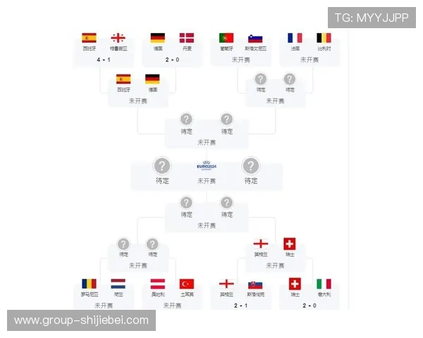 2024年世界杯比赛时间表完整版，涵盖每场比赛具体时间和地点信息，方便提前规划观看