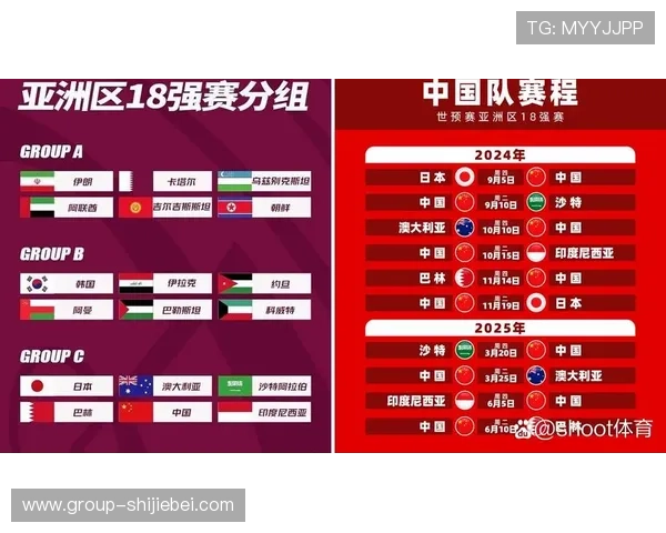 2024年美加墨世界杯亚洲区预选赛赛程表最新更新与比赛日程安排