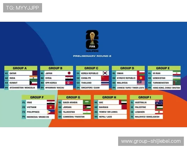 2026世界杯预赛赛程表最新更新，完整赛程时间节点及比赛地点一览