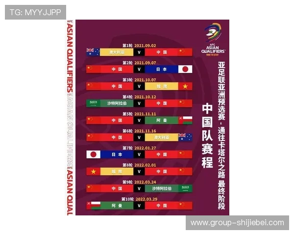 2026年世界杯小组赛中国队备战情况及教练团队最新训练动态 2026年世界杯小组赛中国队备战情况及教练团队最新训练动态