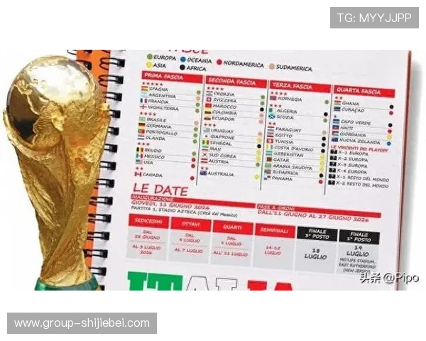 2026年世界杯比赛时间和场地分布情况全面解析