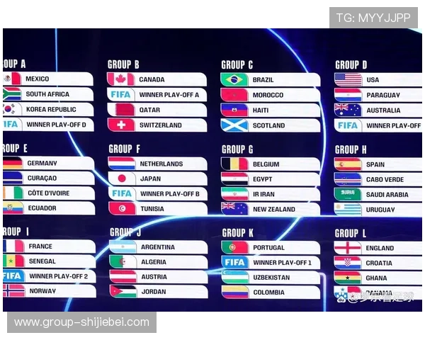 2026年世界杯赛程安排及比赛时间表的最新变化及应对策略 2026年世界杯赛程安排及比赛时间表的最新变化及应对策略