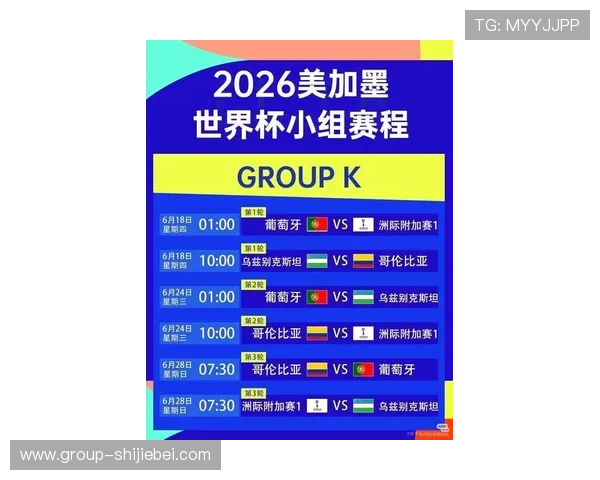 2026美加墨世界杯冠军悬念持续升温:各队夺冠可能性全面评估 2026美加墨世界杯冠军悬念持续升温:各队夺冠可能性全面评估