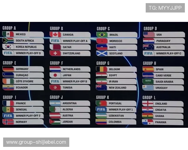 2026年美加墨世界杯详细赛程安排及比赛时间全攻略