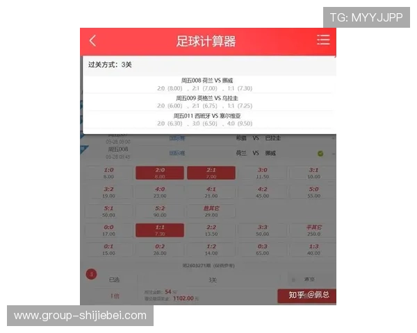 世界杯足球赛事比分查询平台推荐，方便用户随时掌握最新比赛信息