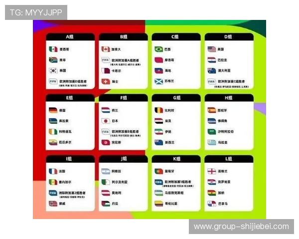 全球足球盛事历届世界杯举办城市与时间一览，了解每届赛事的精彩瞬间