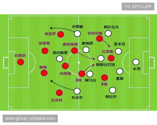卡塔尔世界杯淘汰赛阶段的比赛规则、晋级条件及淘汰机制全面解析