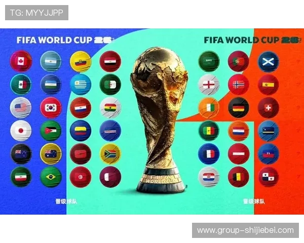 2026年世界杯48支参赛队伍的分配方案详细解析与最新预测 2026年世界杯48支参赛队伍的分配方案详细解析与最新预测