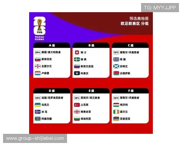 2026年世界杯分组抽签仪式时间地点安排及现场观看指南 2026年世界杯分组抽签仪式时间地点安排及现场观看指南