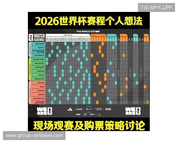 2026年世界杯决赛时间安排详细介绍及最新官方公布信息