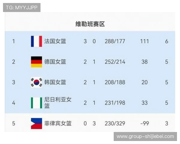 2026年世界杯参赛队伍最新预测及详细名单分析