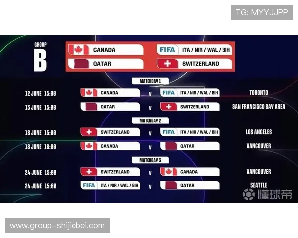 2026年世界杯开赛时间表完整版，帮助球迷合理安排观赛时间