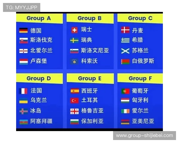 2026年世界杯欧洲区预选赛最新积分榜公布,哪些球队晋级形势最为乐观 2026年世界杯欧洲区预选赛最新积分榜公布,哪些球队晋级形势最为乐观