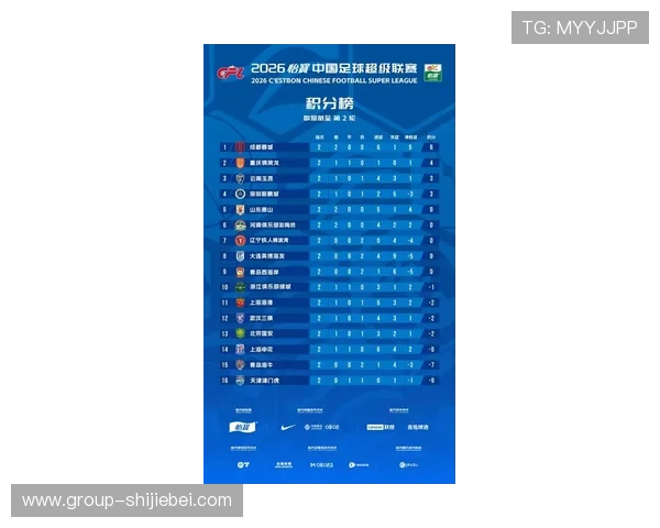 2026年世界杯预选赛最新积分排名一览表全面解析与最新动态 2026年世界杯预选赛最新积分排名一览表全面解析与最新动态