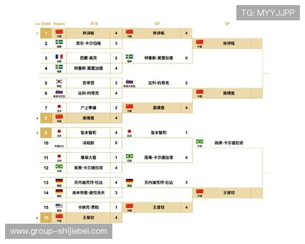 2026年世界杯赛程对阵图最新更新，比赛时间地点一览无遗