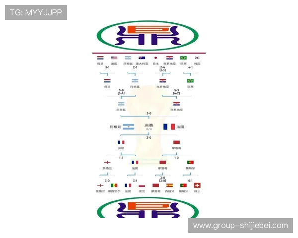 2026年世界杯赛制最新出线规则详解及各洲区晋级方式分析 2026年世界杯赛制最新出线规则详解及各洲区晋级方式分析