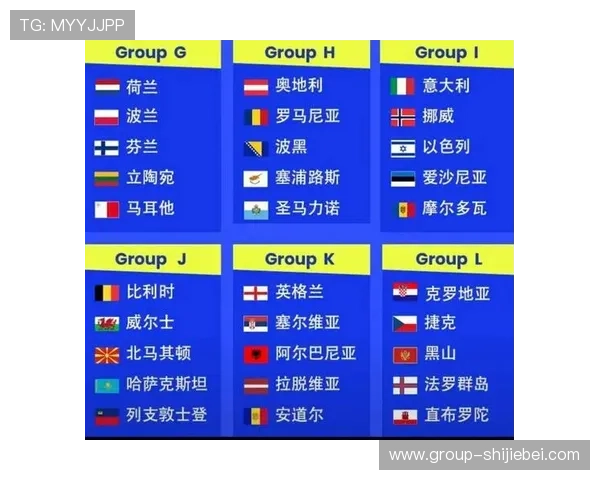 2026年欧洲区世界杯预选赛积分榜g实时更新，全面了解各队最新积分排名及晋级形势分析