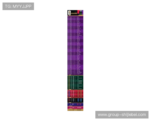 2026年美加墨世界杯亚洲区名额分配方案对比分析及未来趋势预测
