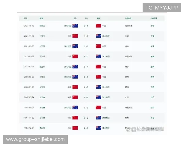 2026年美加墨世界杯有哪些国家参赛队伍及其晋级情况介绍