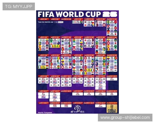 2026美加墨世界杯球队分组结果公布后你需要了解的全部内容 2026美加墨世界杯球队分组结果公布后你需要了解的全部内容