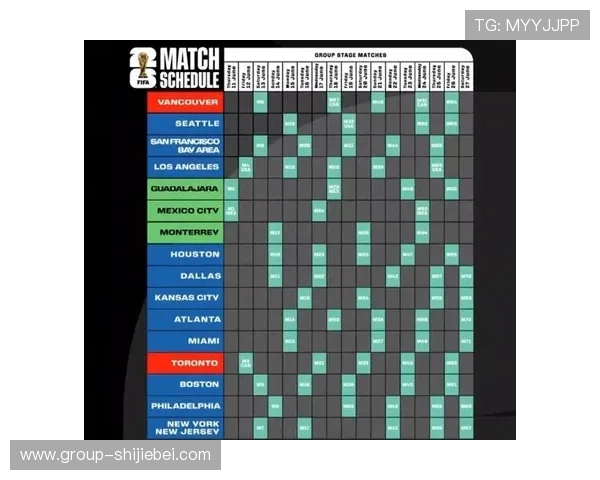 下一界世界杯时间表何时公布,提前了解2026年比赛日程安排指南 下一界世界杯时间表何时公布,提前了解2026年比赛日程安排指南