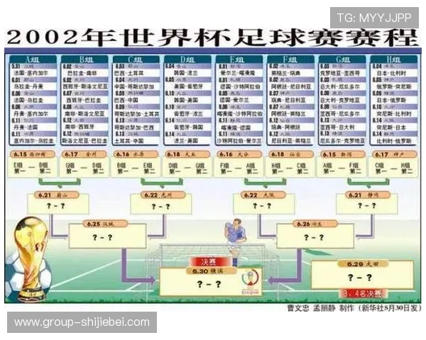 国际足联世界杯官方网站官方平台提供最权威的比赛直播和赛程安排指南