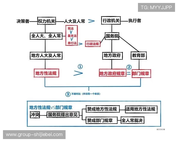 分析为什么足彩合法赌球在法律框架内实现长期稳定运营的原因