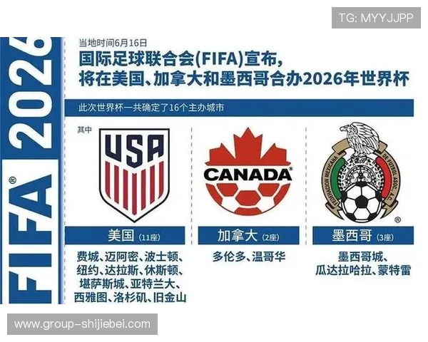已经晋级2026年世界杯的国家有哪些详细介绍与最新排名分析