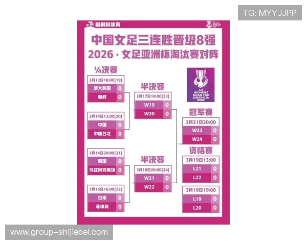 深入解析2026年世界杯亚洲区预选赛晋级规则，帮助球队制定合理晋级策略