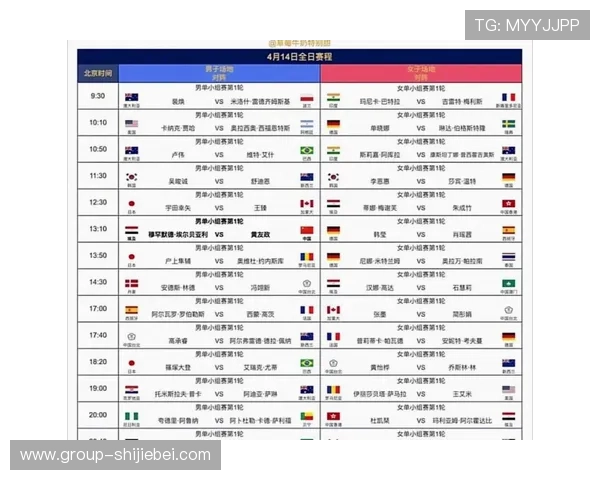 美加墨世界杯时间段的历史演变及未来趋势展望