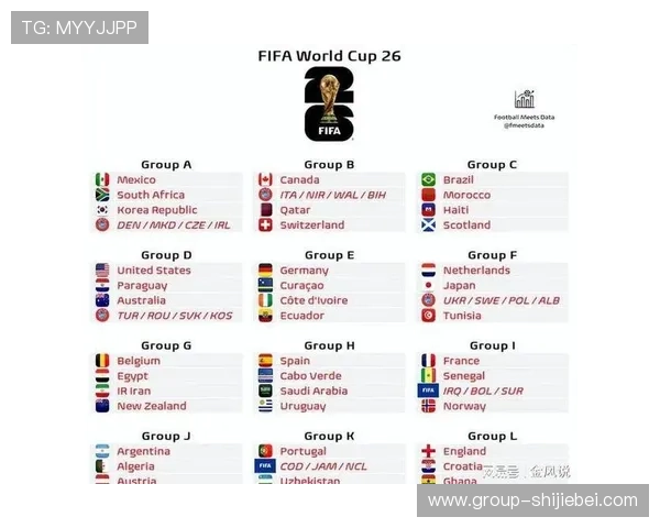 美加墨世界杯亚洲区赛程安排指南，关键比赛时间一站式掌握