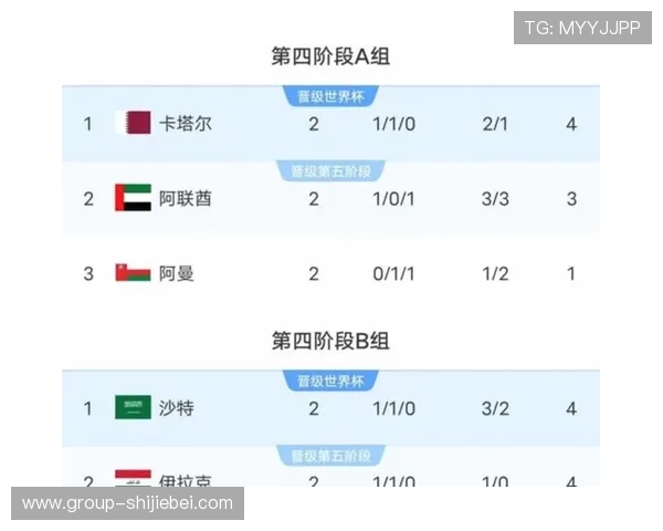 美加墨世界杯预选赛哪里看最全比赛直播渠道及在线观看方法