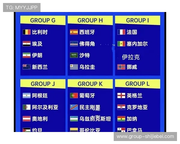 2026年世界杯48队晋级规则变化分析，揭示新赛制对各国球队晋级策略的影响