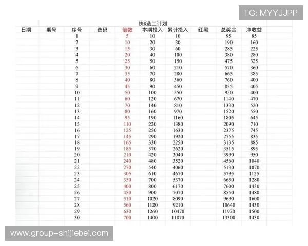 2024年最新投注球赛的app排行榜,涵盖多种体育赛事和丰富的投注玩法 2024年最新投注球赛的app排行榜,涵盖多种体育赛事和丰富的投注玩法