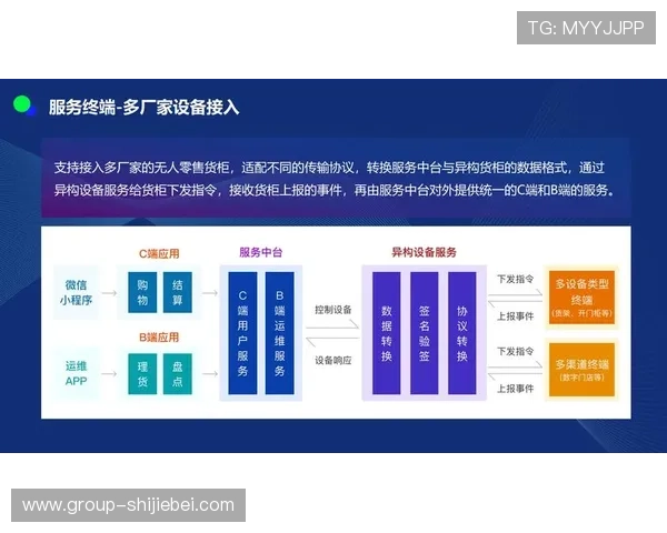买球平台哪个支持直接结算，提供快速到账和优质服务的正规渠道分析