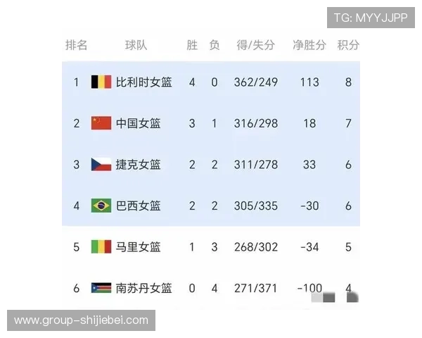 2026年世界杯参赛队伍名单及各队实力分析与比赛前景预测