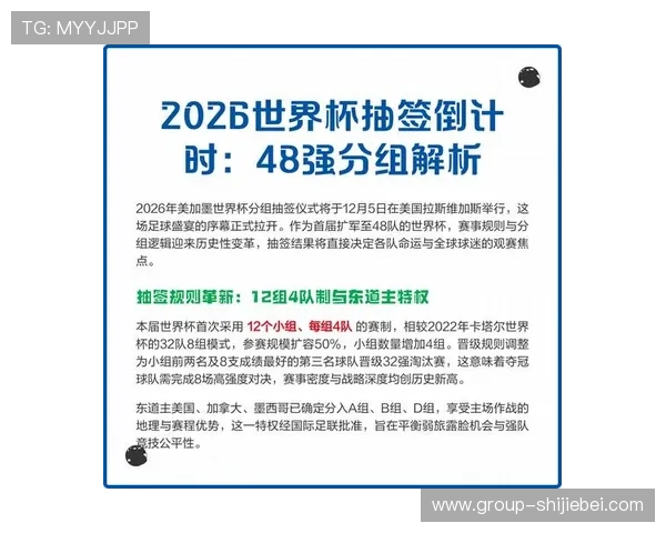 2026年世界杯足球赛竞猜指南详解全面解析赛事规则与投注技巧提升你的竞猜胜率 2026年世界杯足球赛竞猜指南详解全面解析赛事规则与投注技巧提升你的竞猜胜率