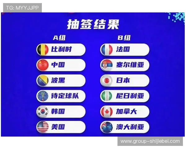 2026年世界杯预选赛分组结果公布对中国队的晋级形势与备战策略建议