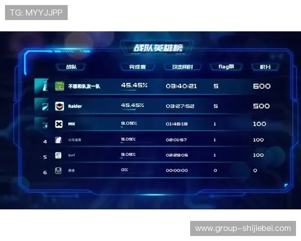 三角洲烽火杯竞猜入口安全指南，避免账号风险，确保每次竞猜顺利进行