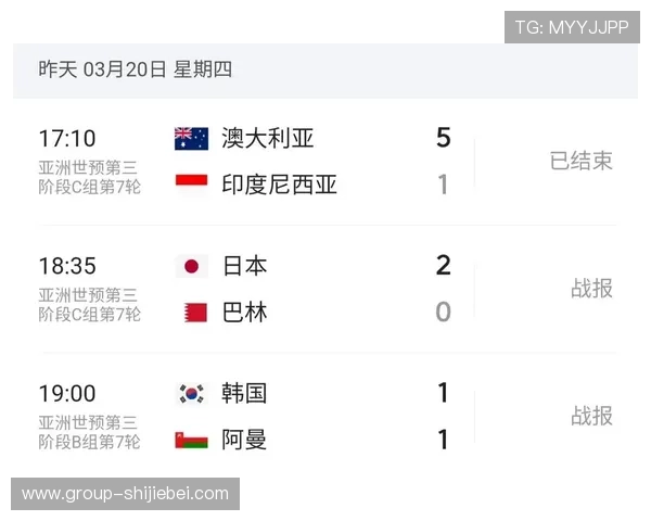 2026年美加墨世界杯小组赛分组结果对热门球队晋级形势的深度分析