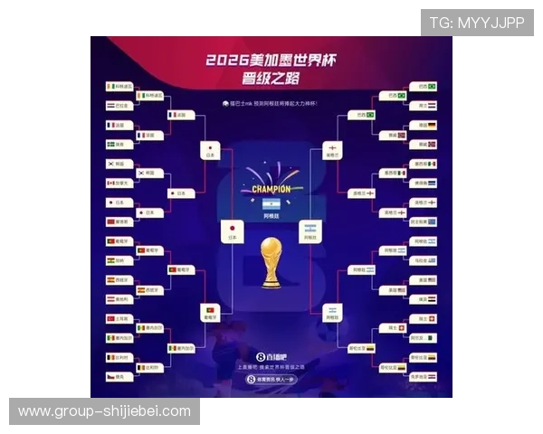 2026美加墨世界杯48强晋级之路全景解析:各大洲晋级赛制与晋级难点详解 2026美加墨世界杯48强晋级之路全景解析:各大洲晋级赛制与晋级难点详解
