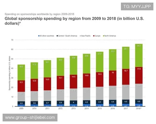 2026美加墨世界杯预选赛赛程最新更新,详细比赛时间表及赛程安排指南 2026美加墨世界杯预选赛赛程最新更新,详细比赛时间表及赛程安排指南