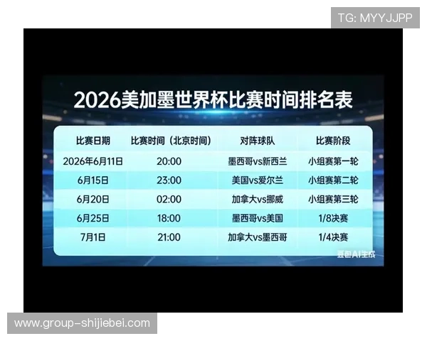 2026美加墨世界杯赛程表最新更新,涵盖各阶段比赛时间、地点及重要赛事安排 2026美加墨世界杯赛程表最新更新,涵盖各阶段比赛时间、地点及重要赛事安排