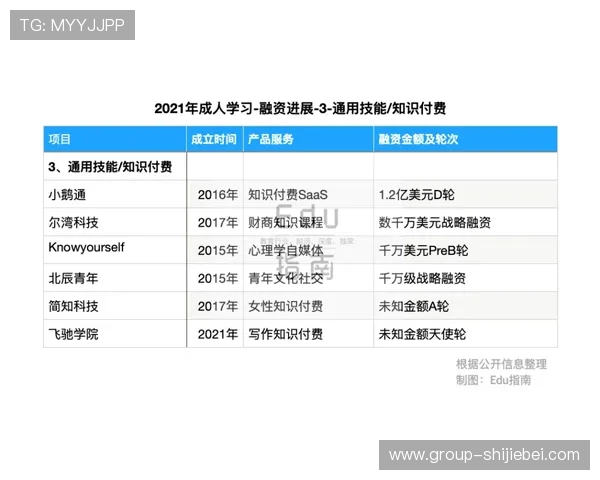 世界杯投注平台推荐:安全可靠的线上投注平台全方位解析 世界杯投注平台推荐:安全可靠的线上投注平台全方位解析