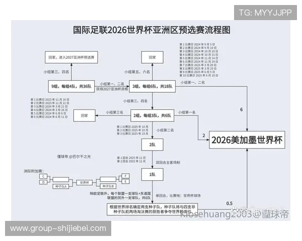 中国队在2026年世界杯预选赛中的关键比赛回顾与战术分析