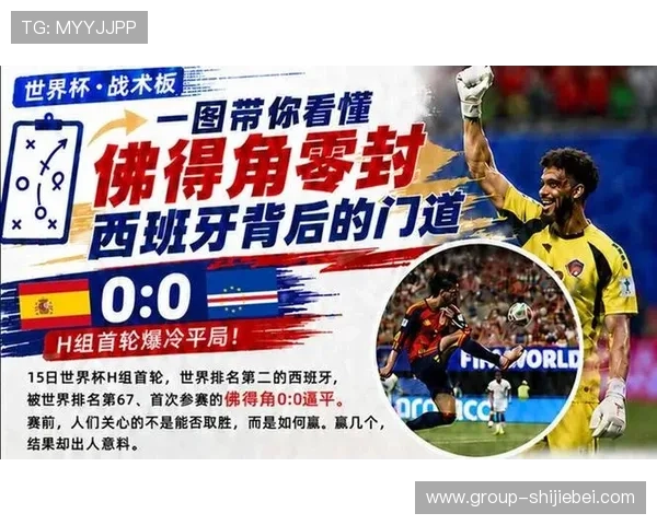 乌拉圭对西班牙比赛投注风险控制与注意事项,保障你的投注安全 乌拉圭对西班牙比赛投注风险控制与注意事项,保障你的投注安全